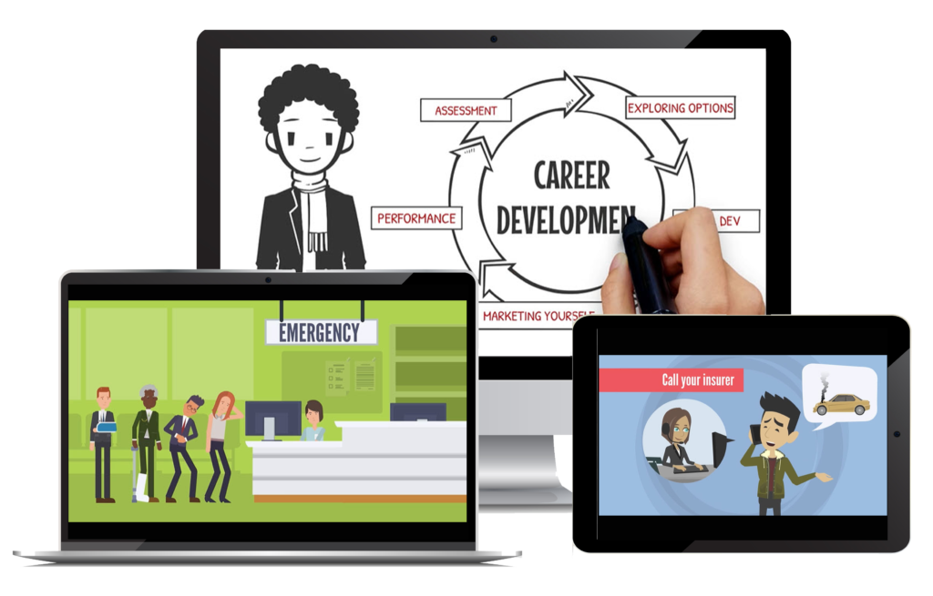 Different screens show video, one of the best eLearning format